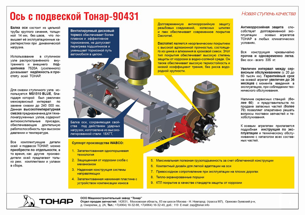 Тонар B3-13/K с кониками
